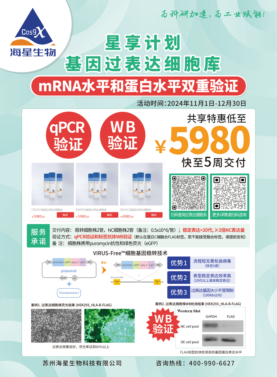 星享计划基因过表达细胞活动--1023.jpg